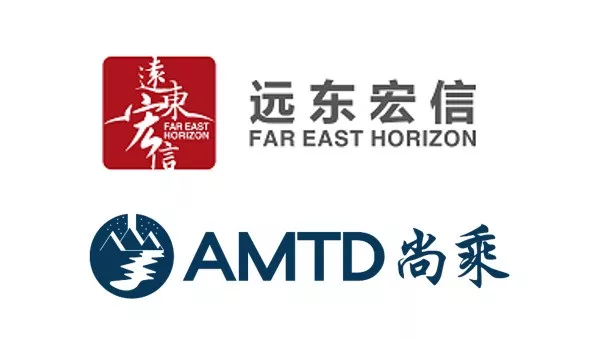 Far East Horizon US$300m 5Y Senior Bond Offering